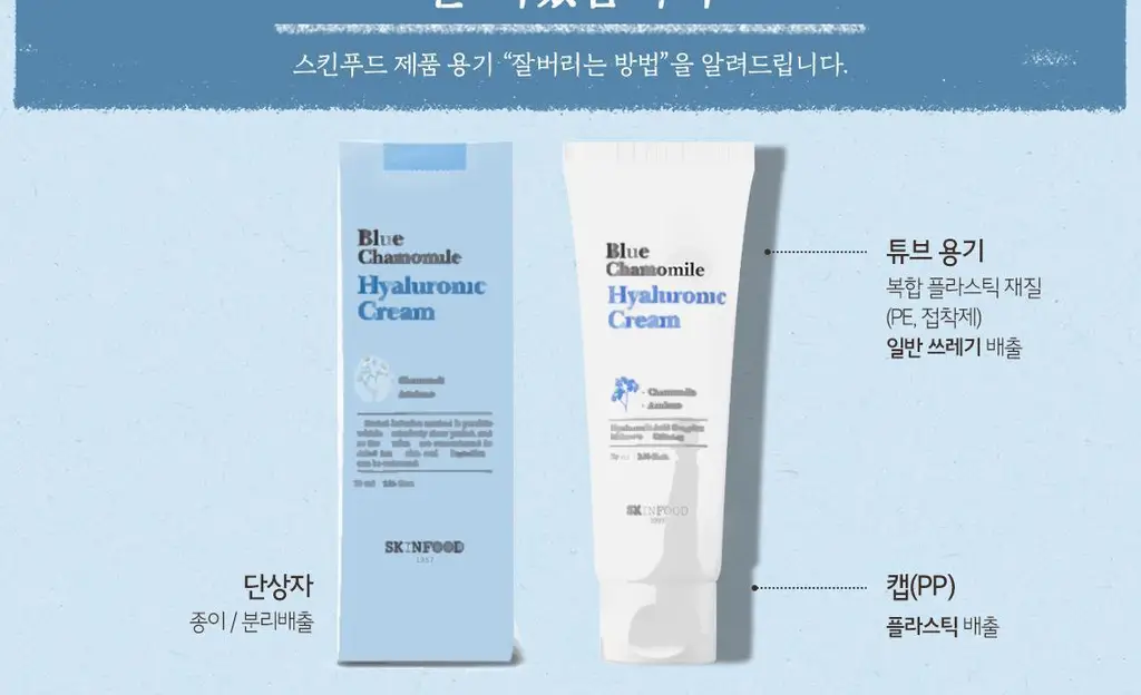 [쫀득물착크림] 스킨푸드 블루 캐모마일 히알루로닉 수분크림 기획(70ml+30ml) 상세페이지 31